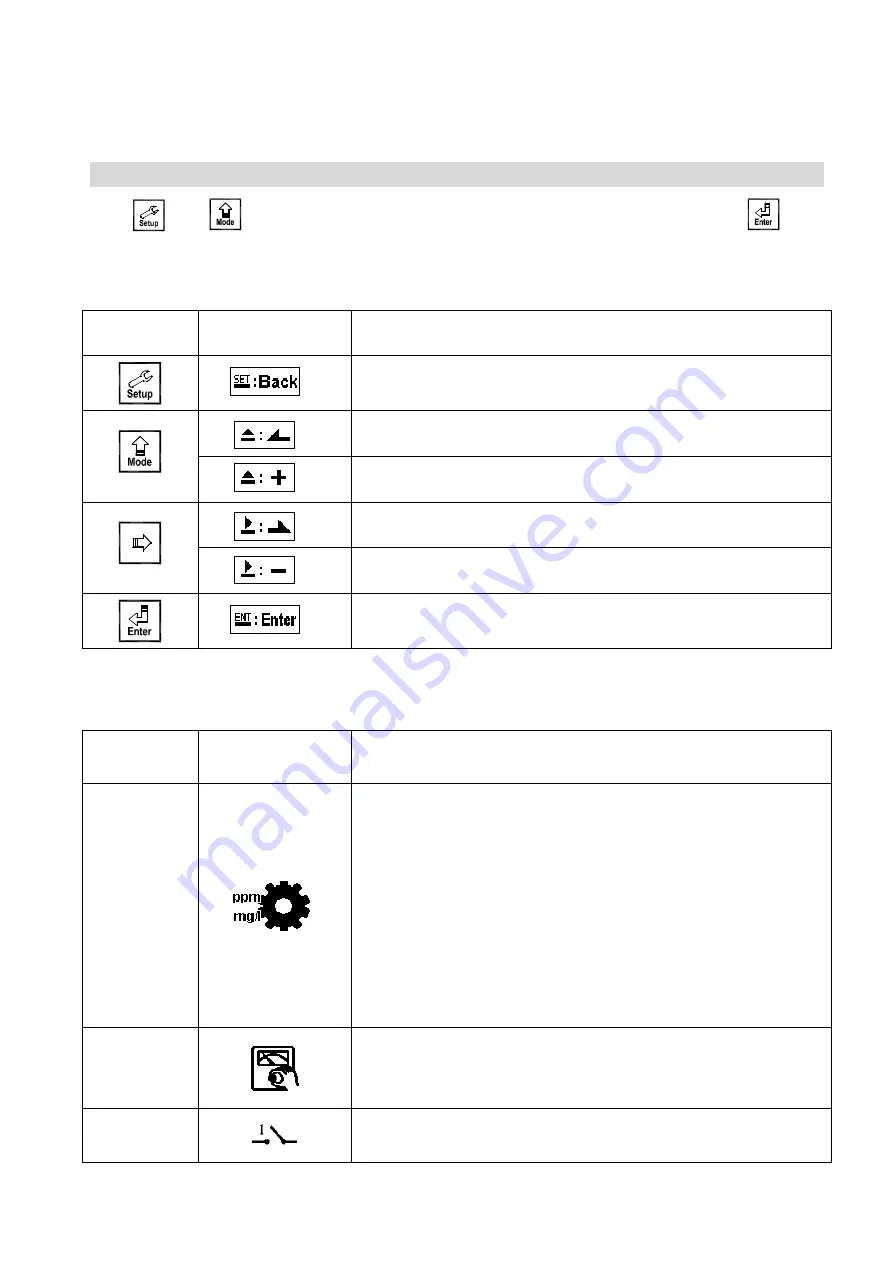 Suntex TC-7310-RS-M Operation Manual Download Page 5