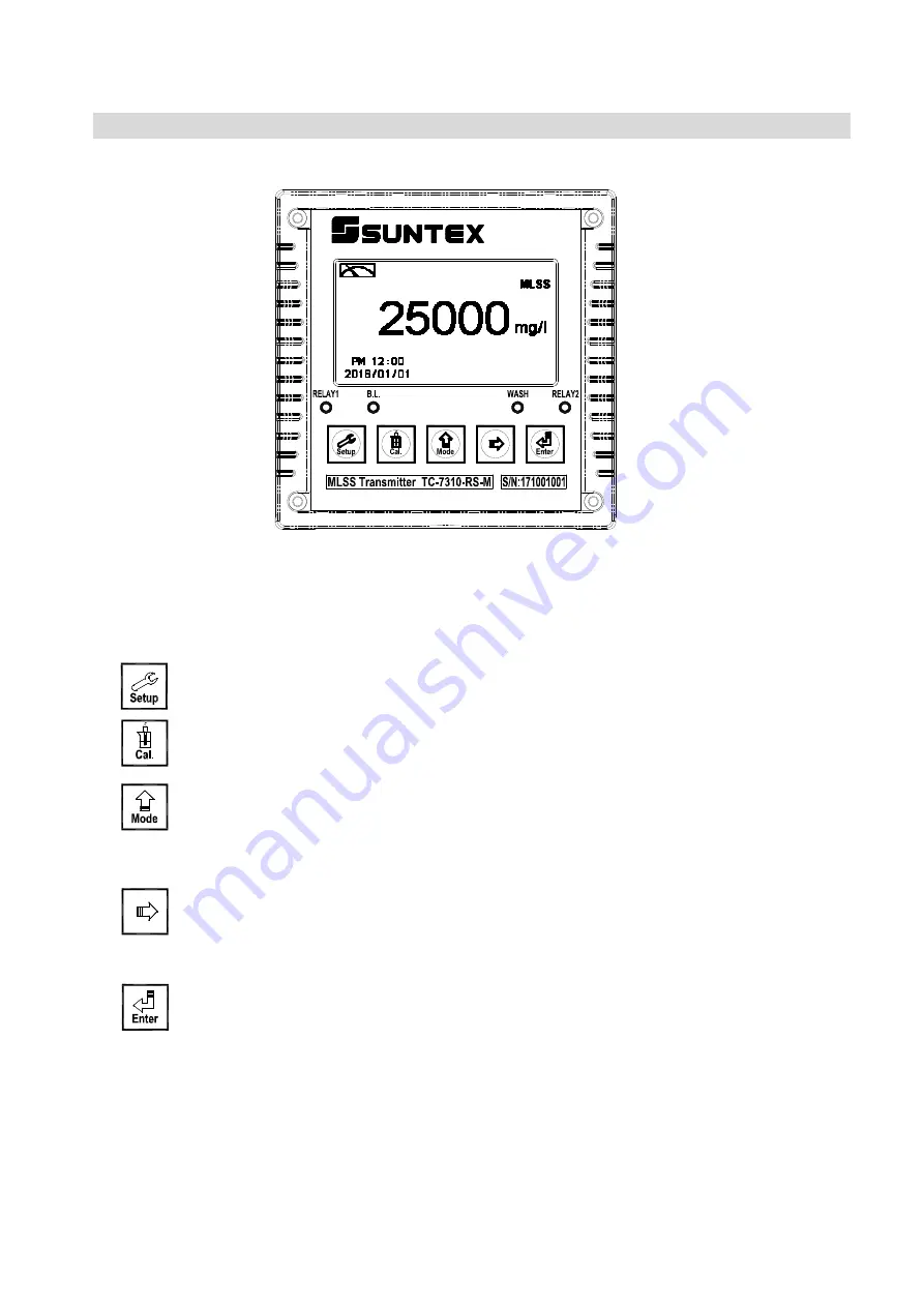 Suntex TC-7310-RS-M Operation Manual Download Page 14