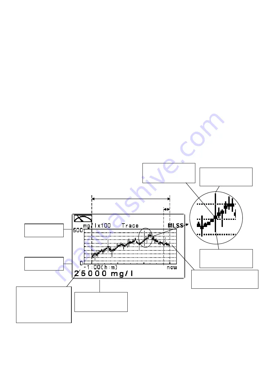 Suntex TC-7310-RS-M Operation Manual Download Page 19