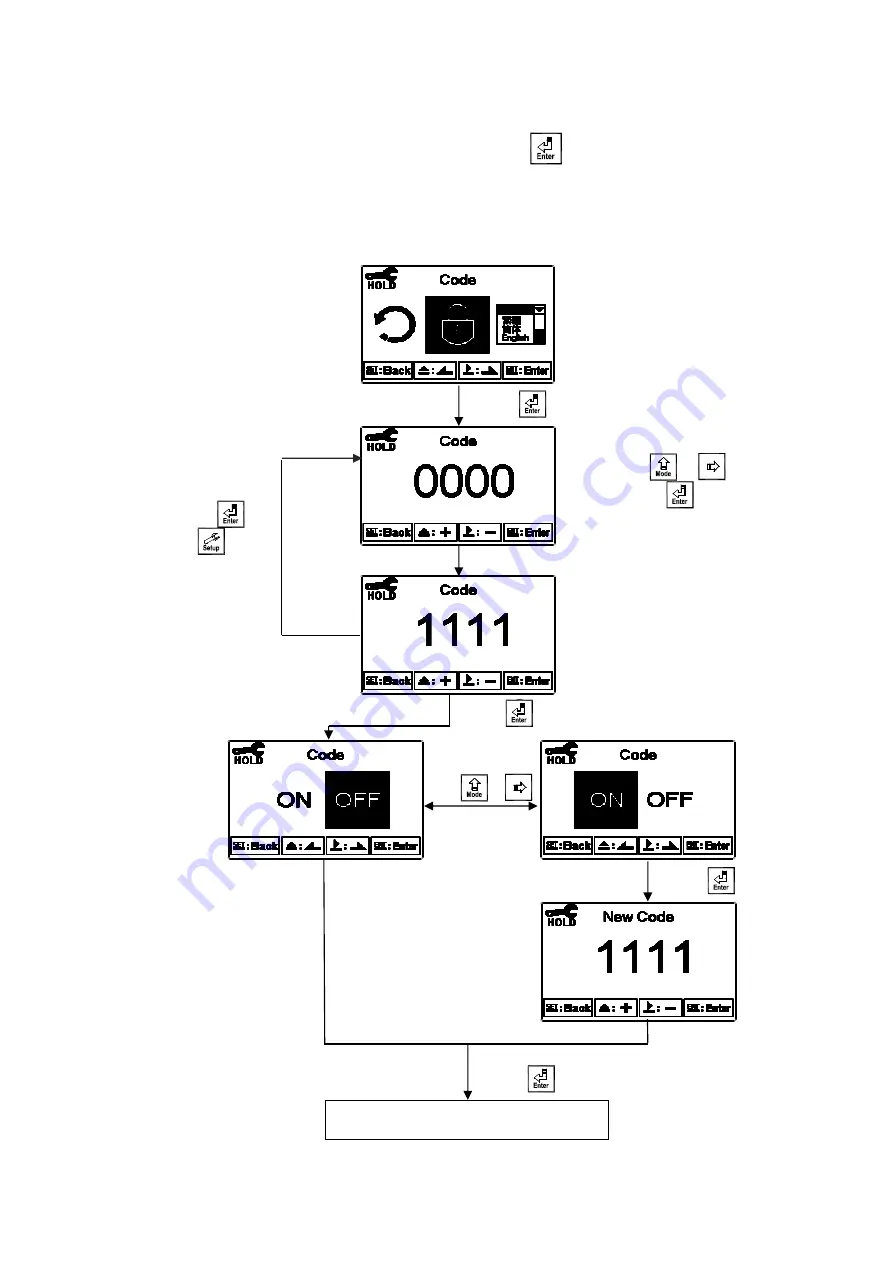 Suntex TC-7310-RS-M Operation Manual Download Page 24