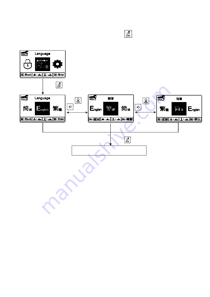 Suntex TC-7310-RS-M Operation Manual Download Page 25