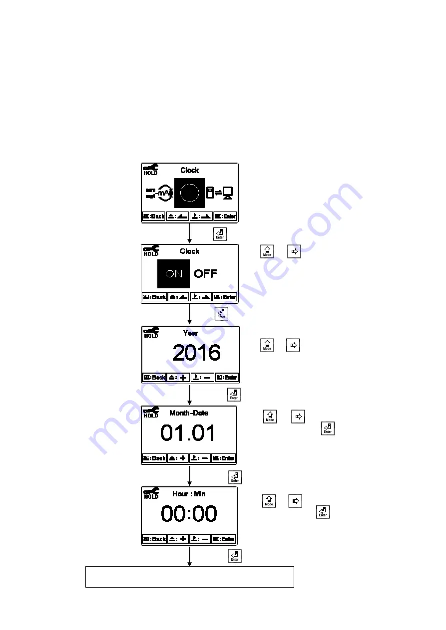 Suntex TC-7310-RS-M Operation Manual Download Page 36