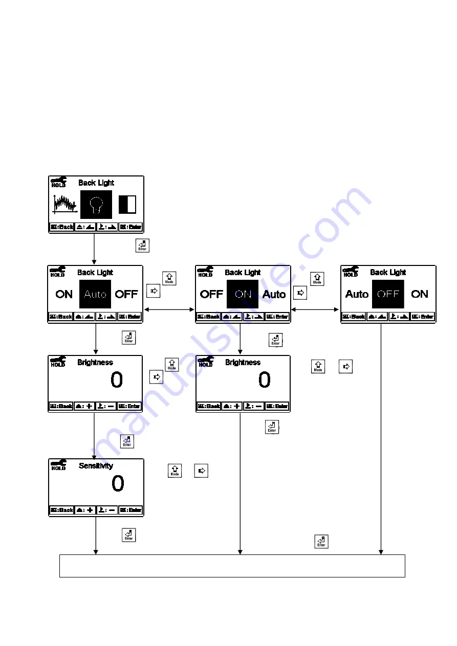 Suntex TC-7310-RS-M Operation Manual Download Page 39