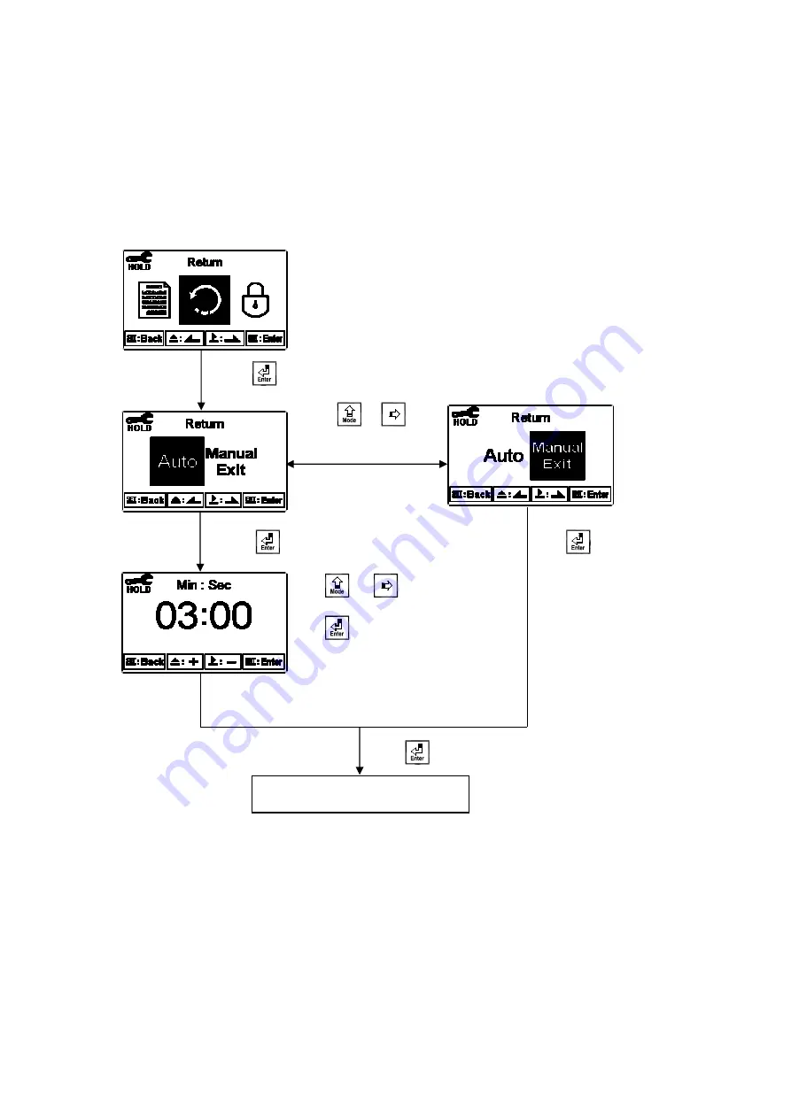 Suntex TC-7310-RS-M Operation Manual Download Page 42