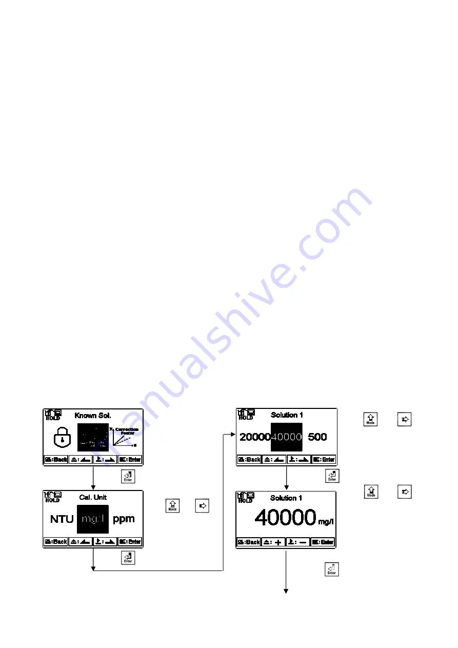 Suntex TC-7310-RS-M Operation Manual Download Page 46