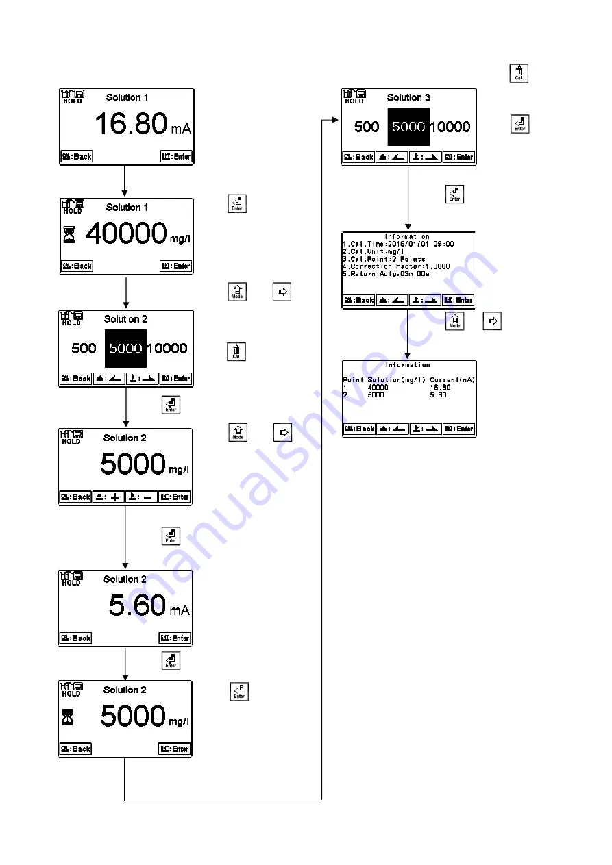 Suntex TC-7310-RS-M Operation Manual Download Page 47