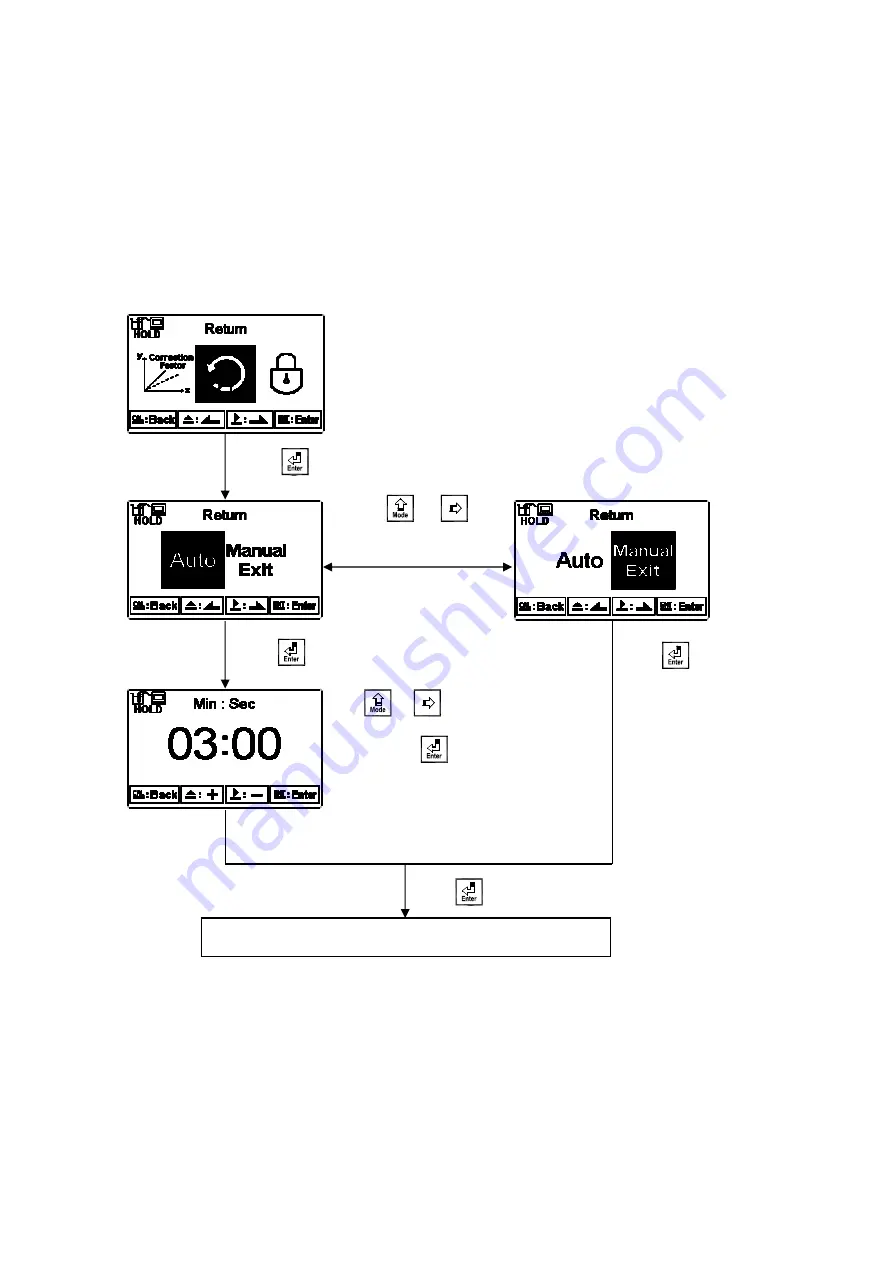 Suntex TC-7310-RS-M Operation Manual Download Page 49