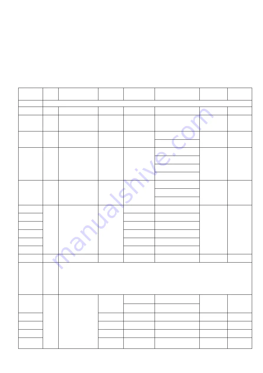 Suntex TC-7310-RS-M Operation Manual Download Page 52