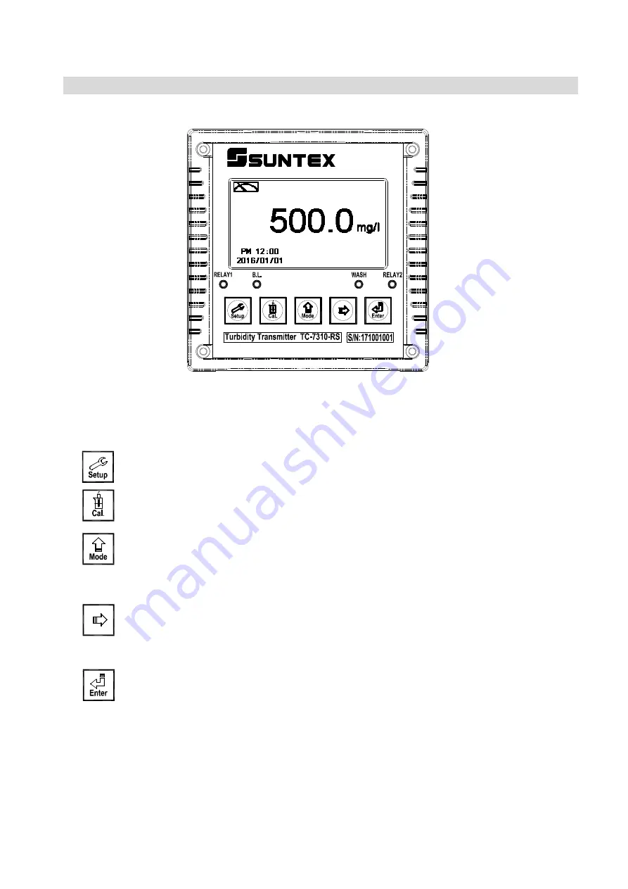 Suntex TC-7310-RS Скачать руководство пользователя страница 14