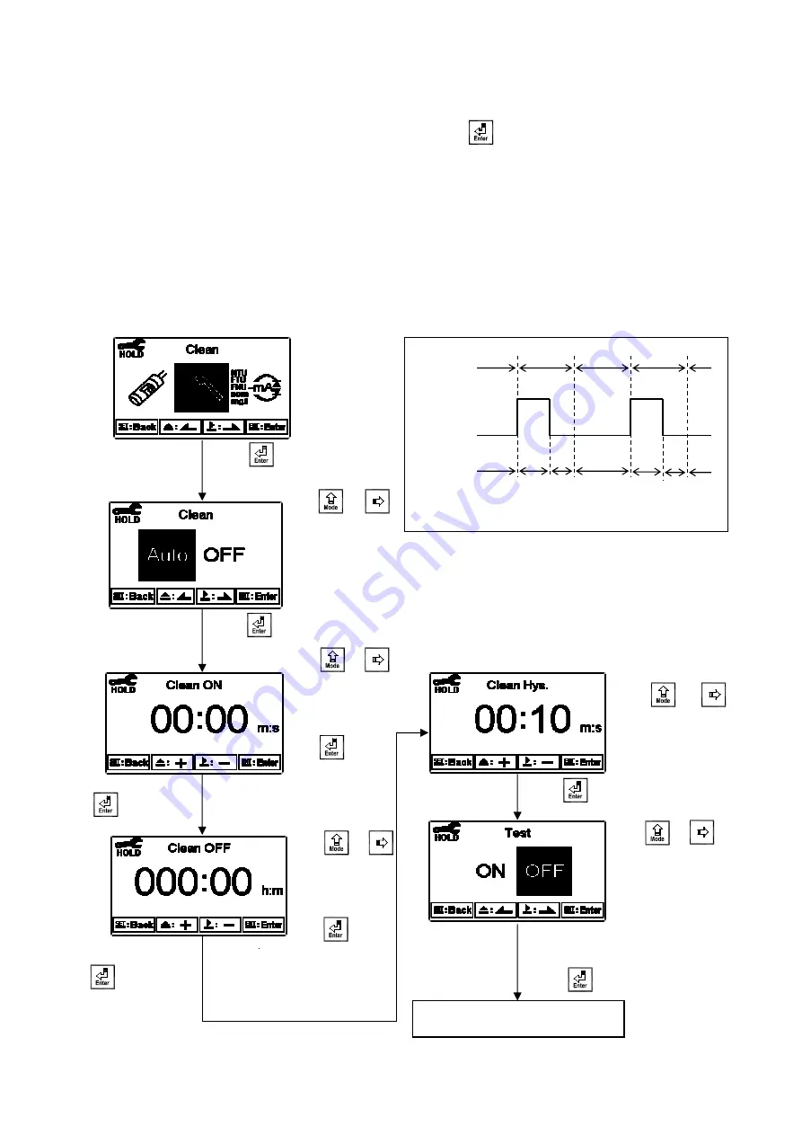 Suntex TC-7310-RS Скачать руководство пользователя страница 33