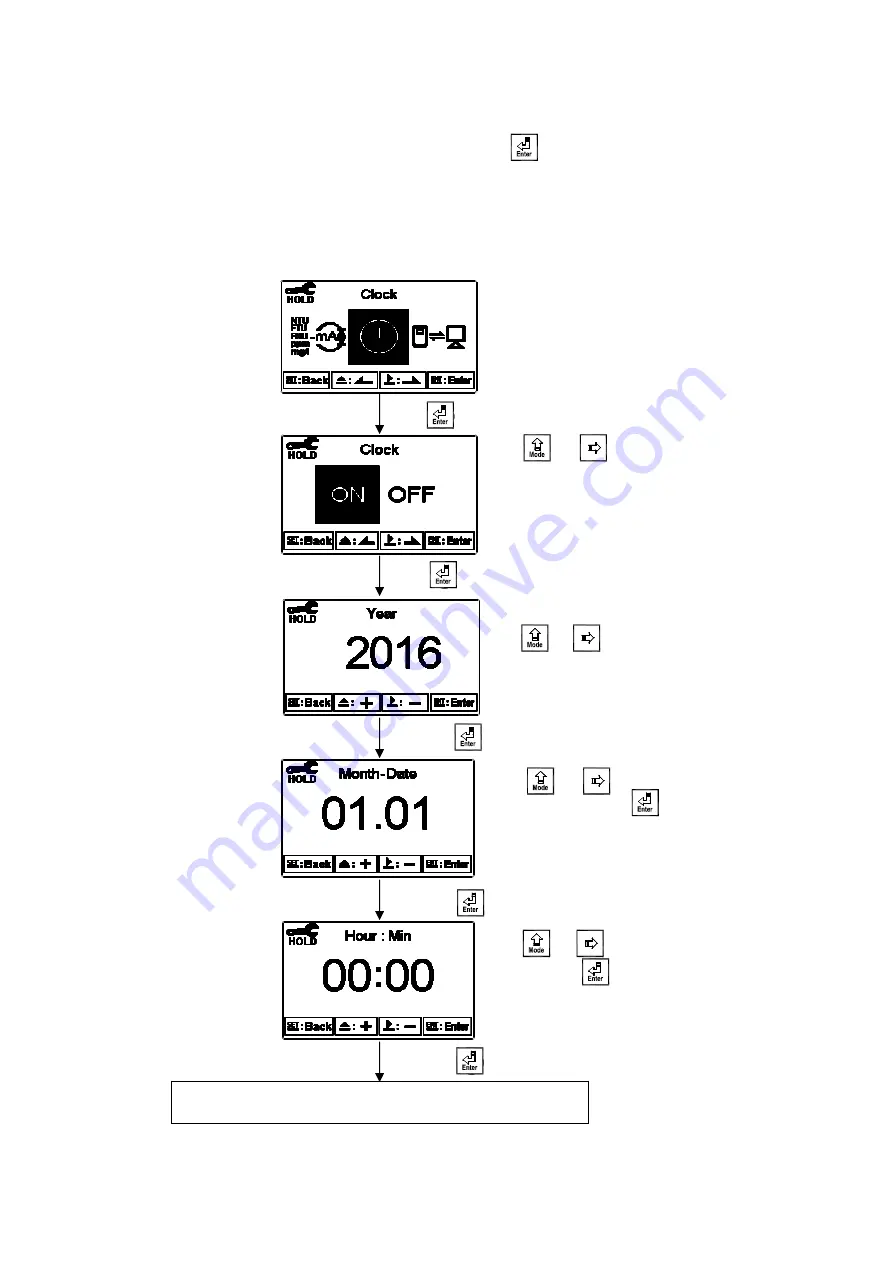 Suntex TC-7310-RS Скачать руководство пользователя страница 35