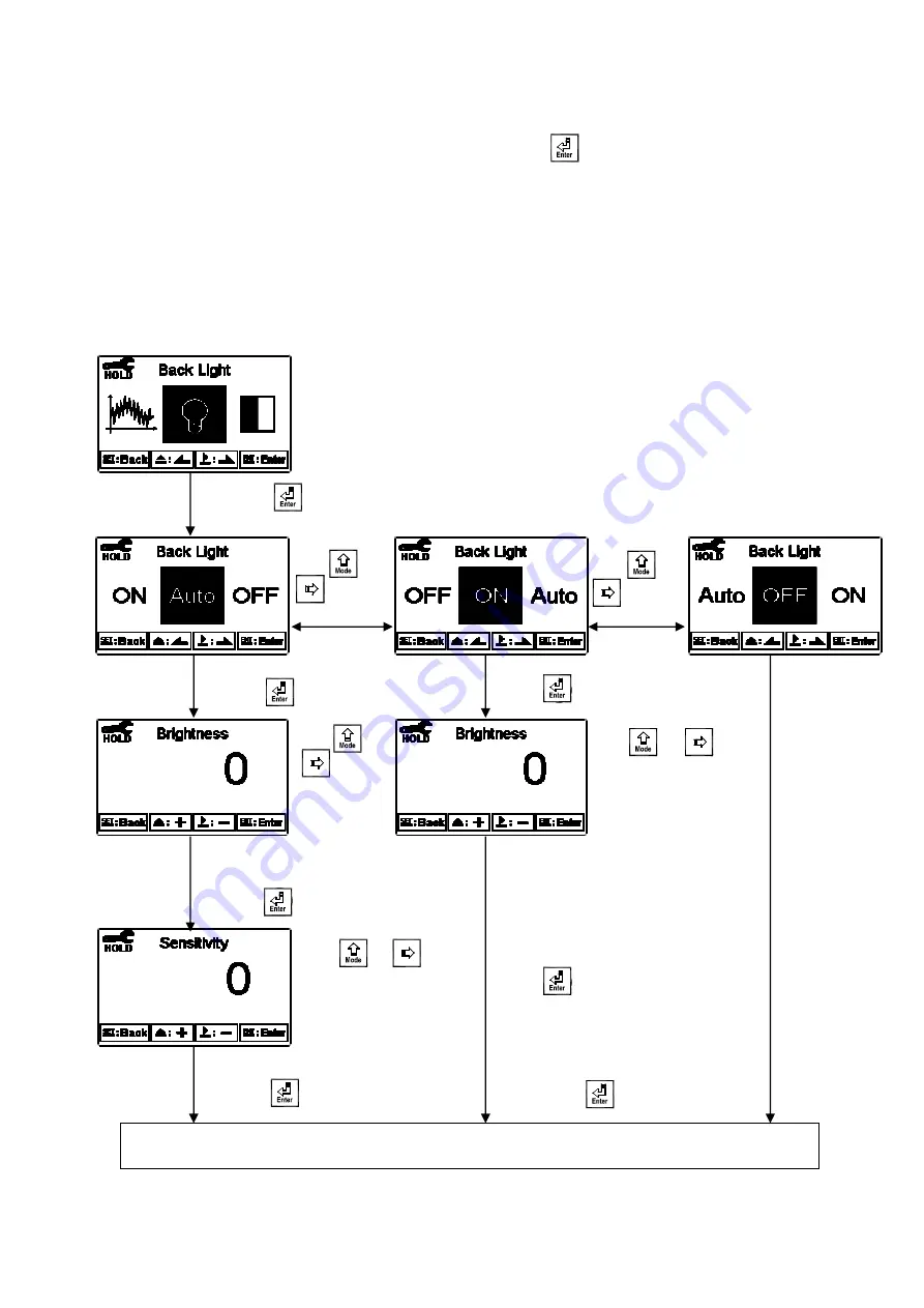 Suntex TC-7310-RS Operation Manual Download Page 38