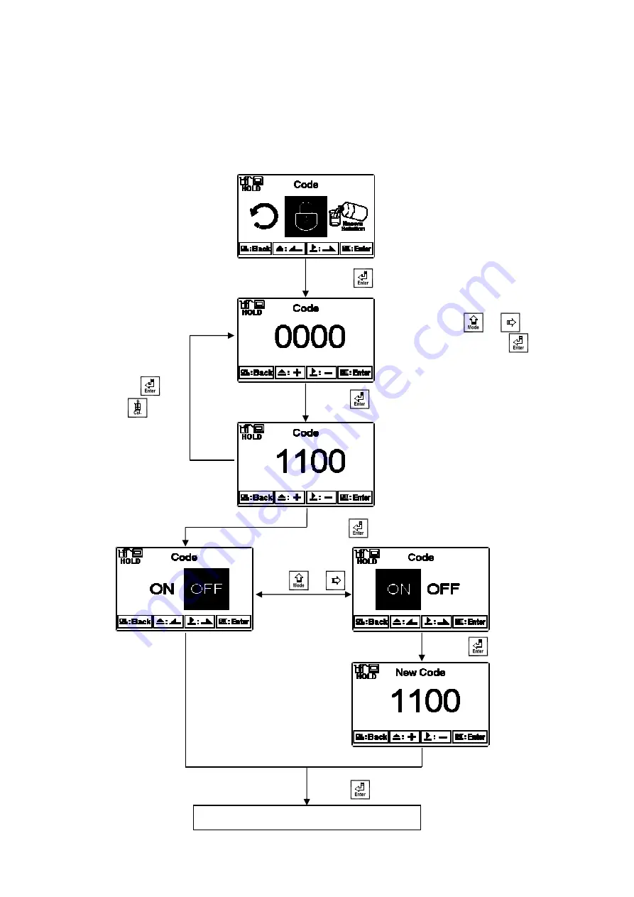 Suntex TC-7310-RS Скачать руководство пользователя страница 45