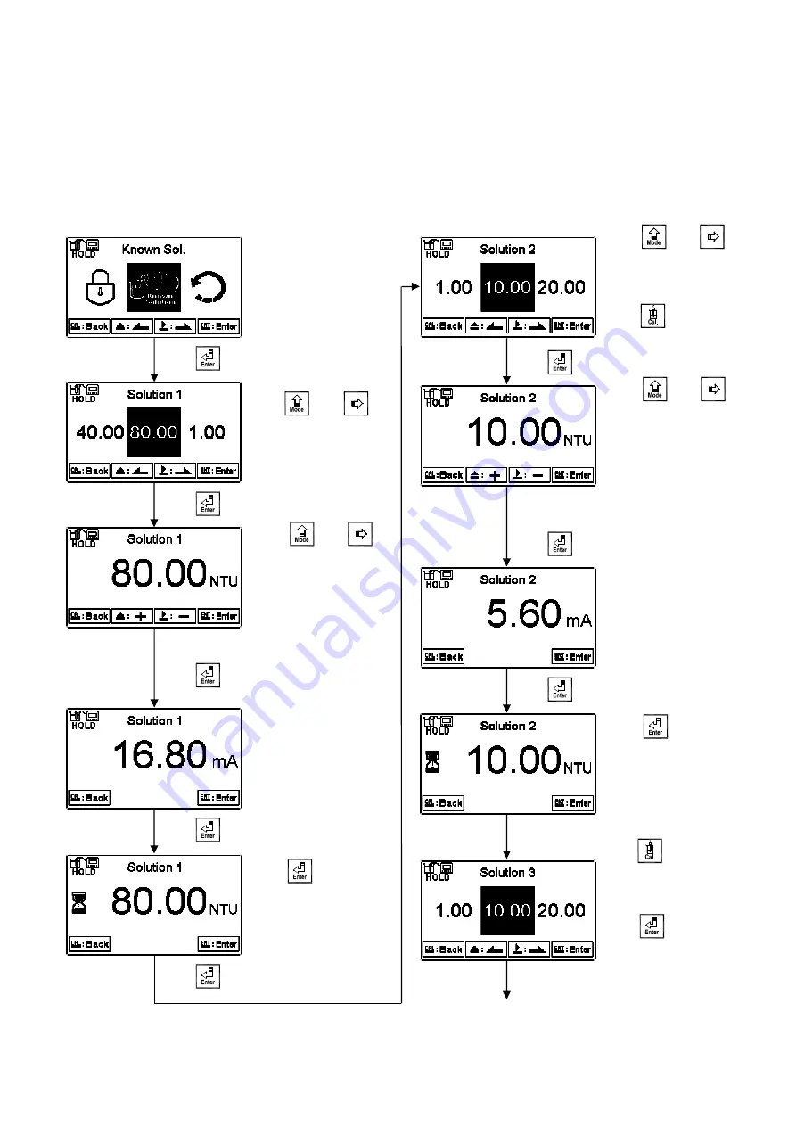 Suntex TC-7310-RS Скачать руководство пользователя страница 48