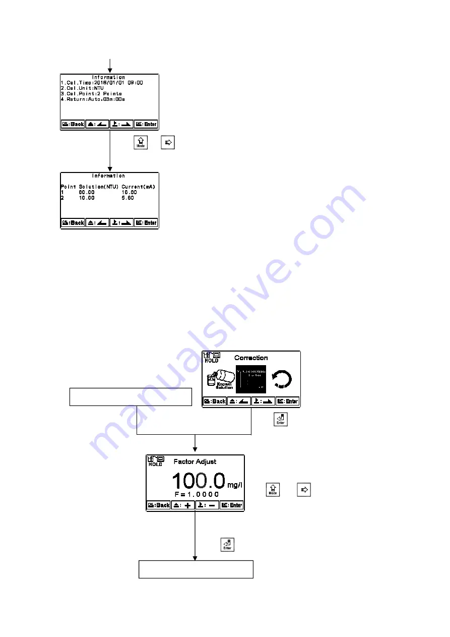 Suntex TC-7310-RS Скачать руководство пользователя страница 49