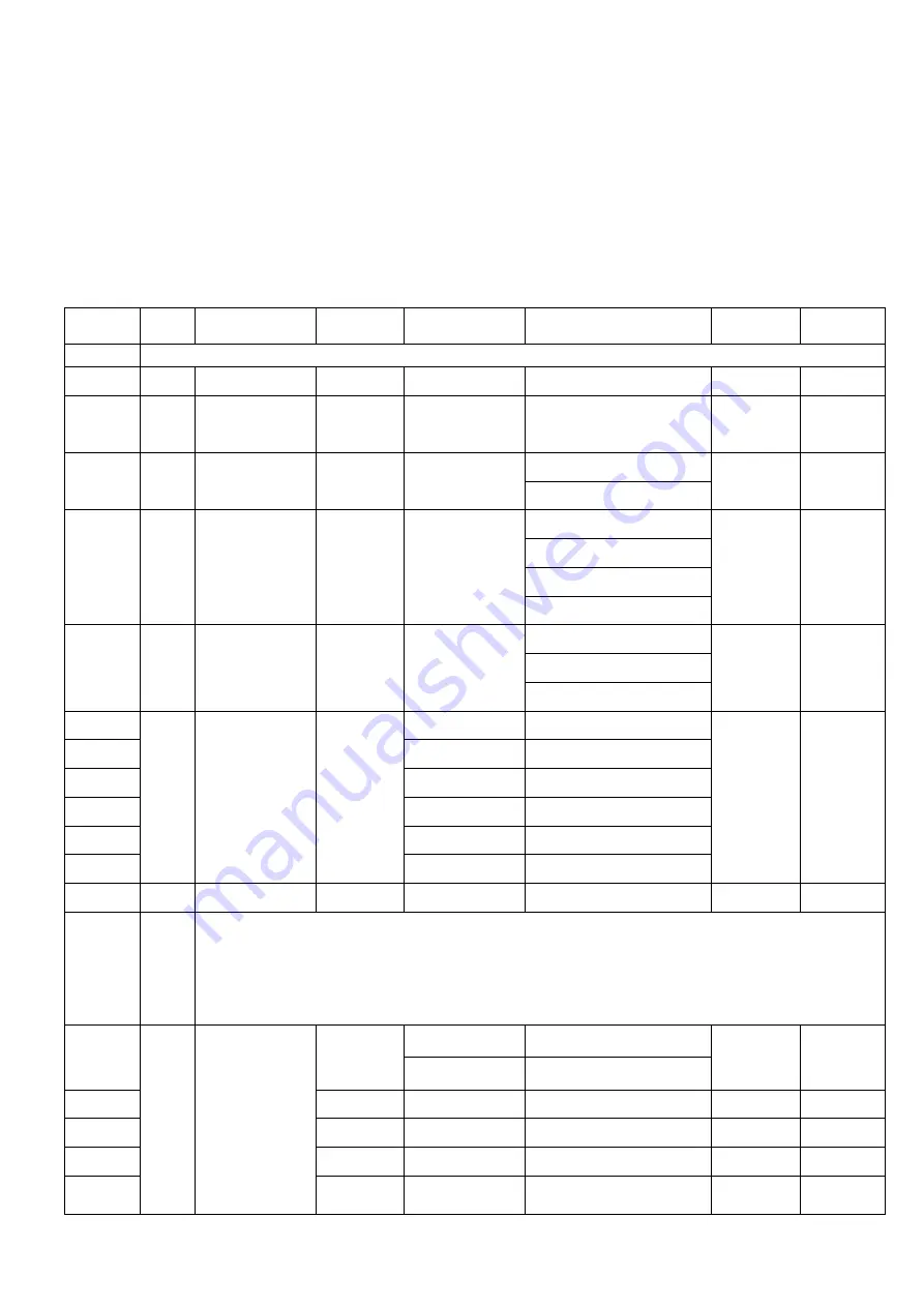 Suntex TC-7310-RS Скачать руководство пользователя страница 53