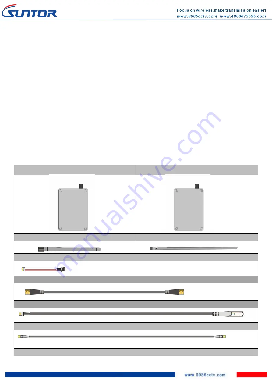 Suntor ST11HPT User Manual Download Page 3