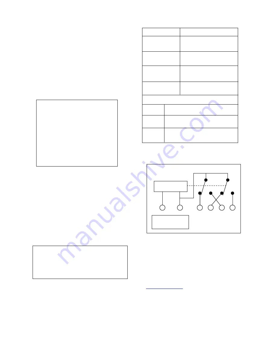 Sunvic SELECT 207 XLS User Instructions Download Page 7