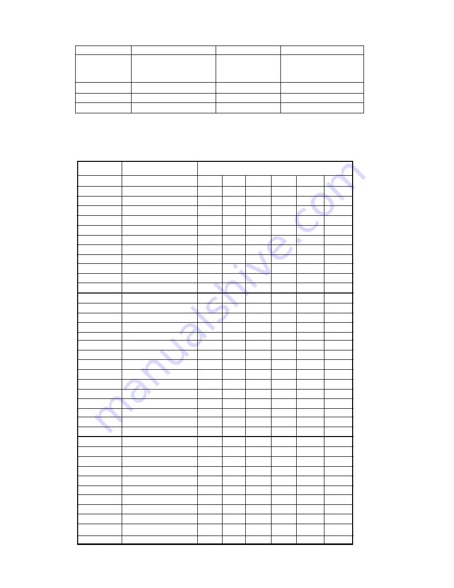 Sunvic SELECT 207 XLS User Instructions Download Page 8