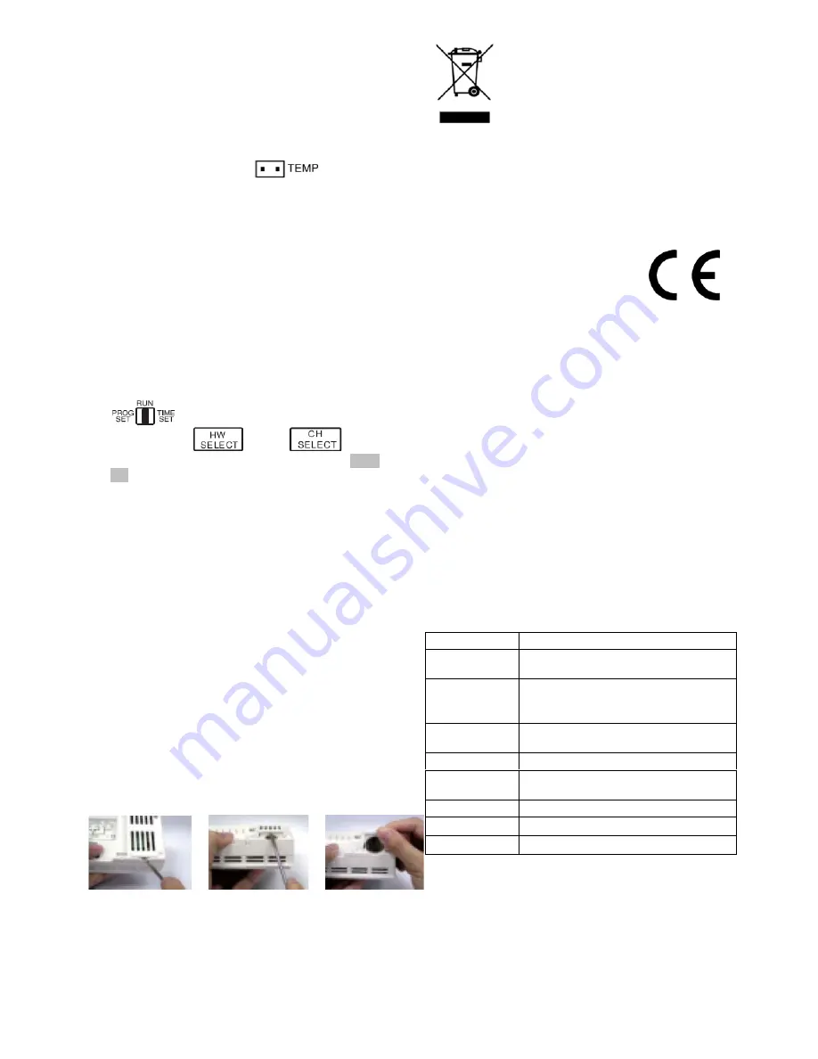 Sunvic SunPro2000 Installation Instructions Download Page 2