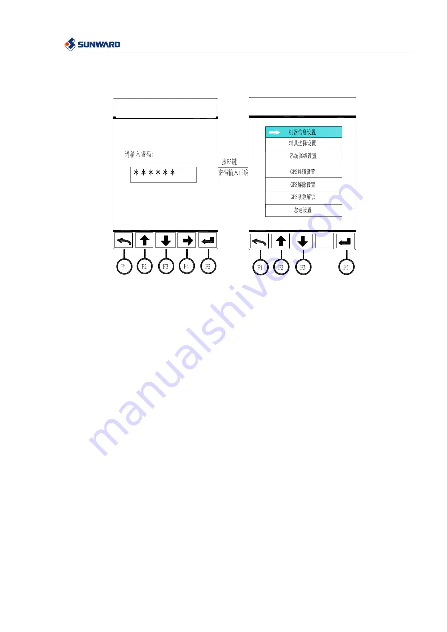 SUNWARD SWE155F Скачать руководство пользователя страница 76