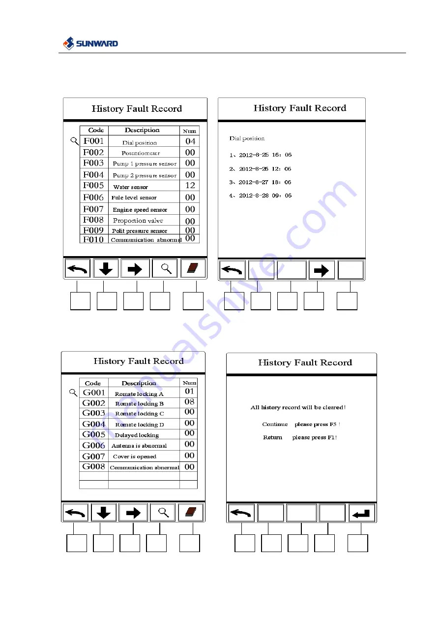 SUNWARD SWE155F Operation & Maintenance Manual Download Page 78