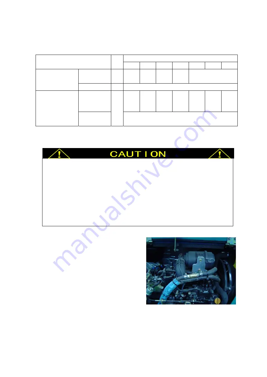 SUNWARD SWE20B Operator'S Manual Download Page 72