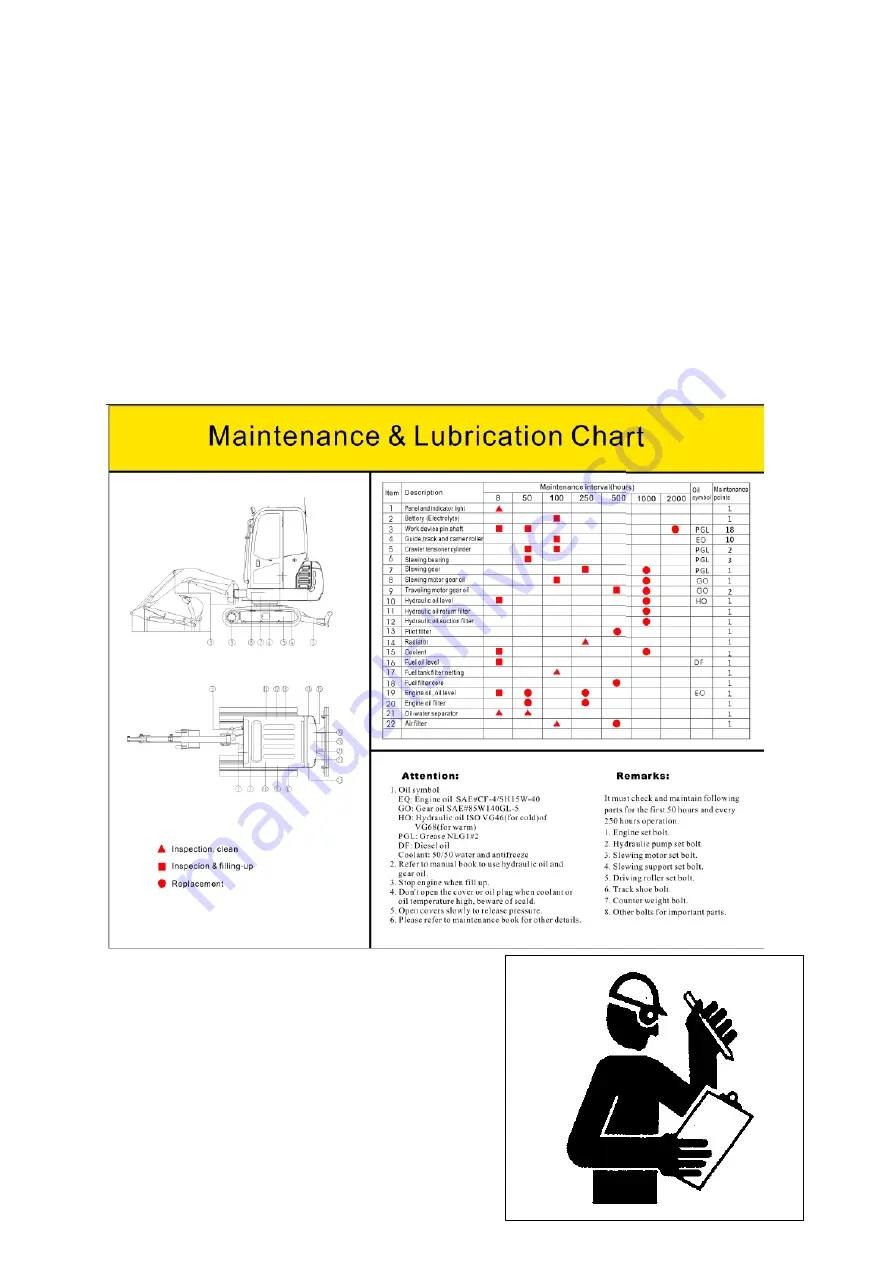 SUNWARD SWE20F 2019 Operation & Maintenance Manual Download Page 54