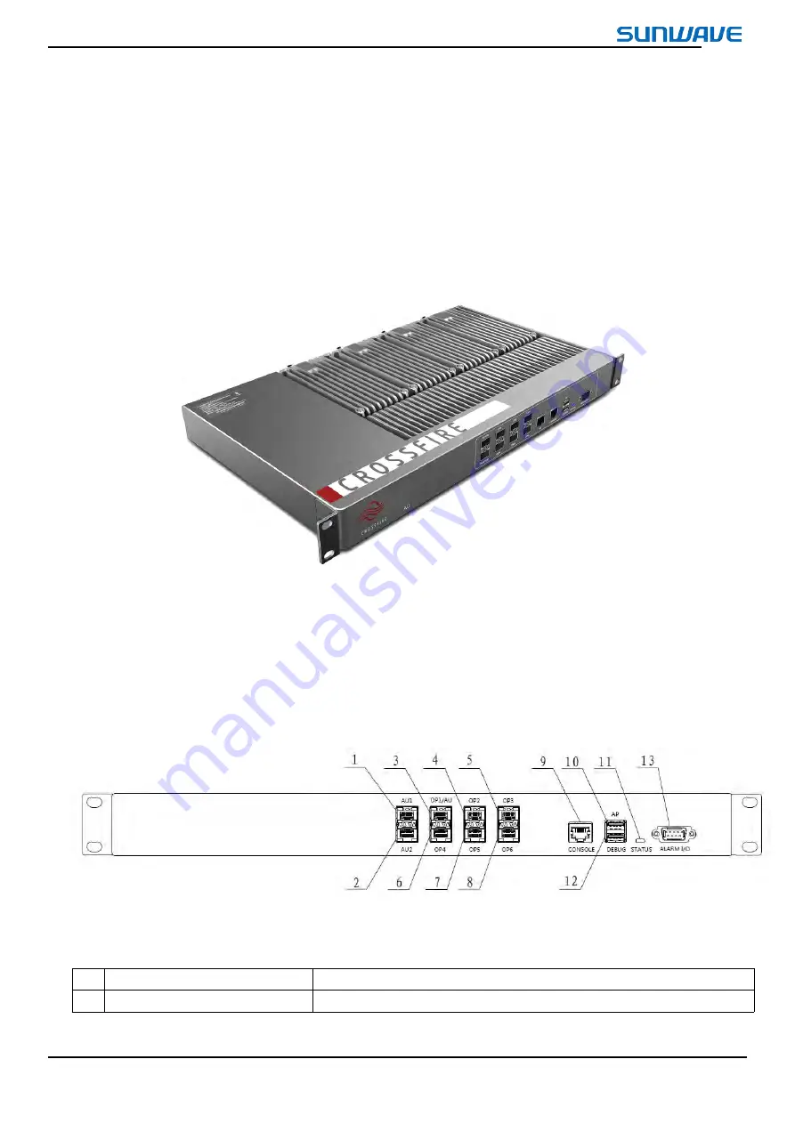 Sunwave CrossFire HP Скачать руководство пользователя страница 34