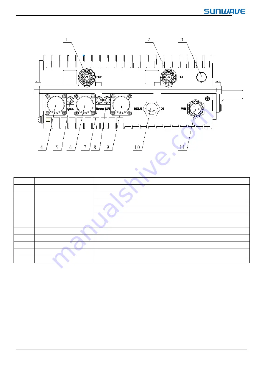 Sunwave CrossFire HP User Manual Download Page 51