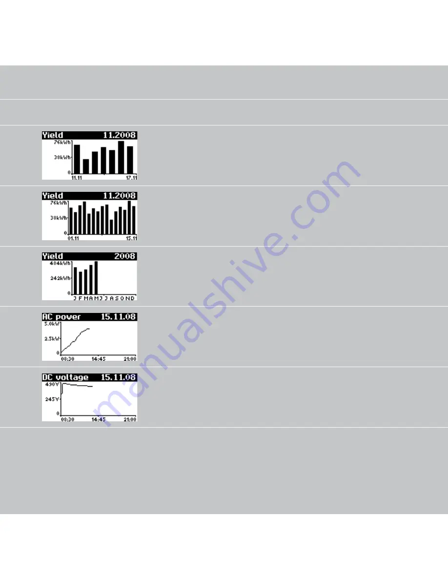 Sunways AT 2700 User Manual Download Page 65