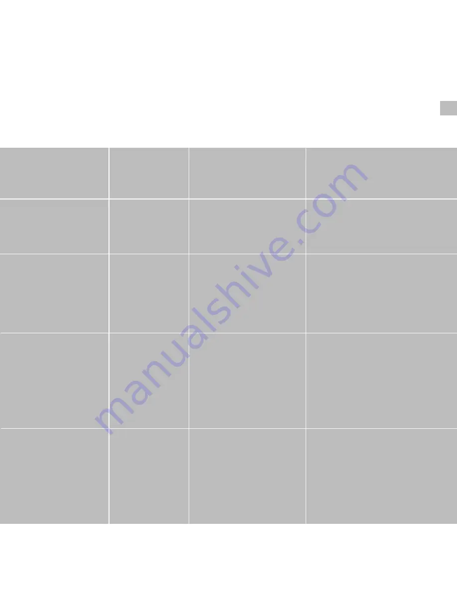 Sunways NT 10000 User Manual Download Page 51