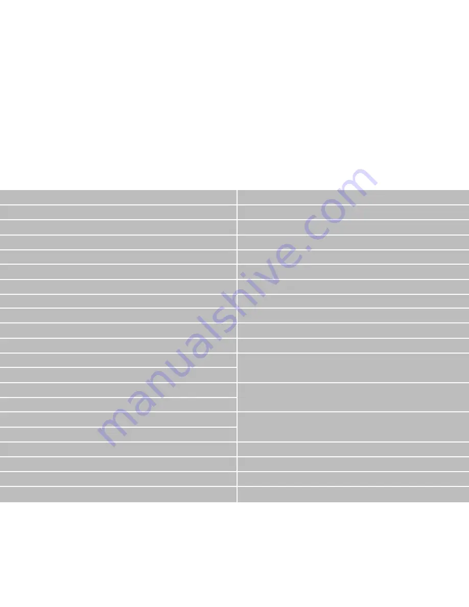 Sunways NT 10000 User Manual Download Page 180