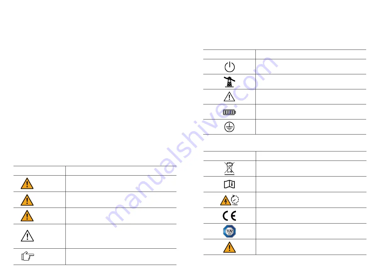 Sunways STH-10K-HT User Manual Download Page 4