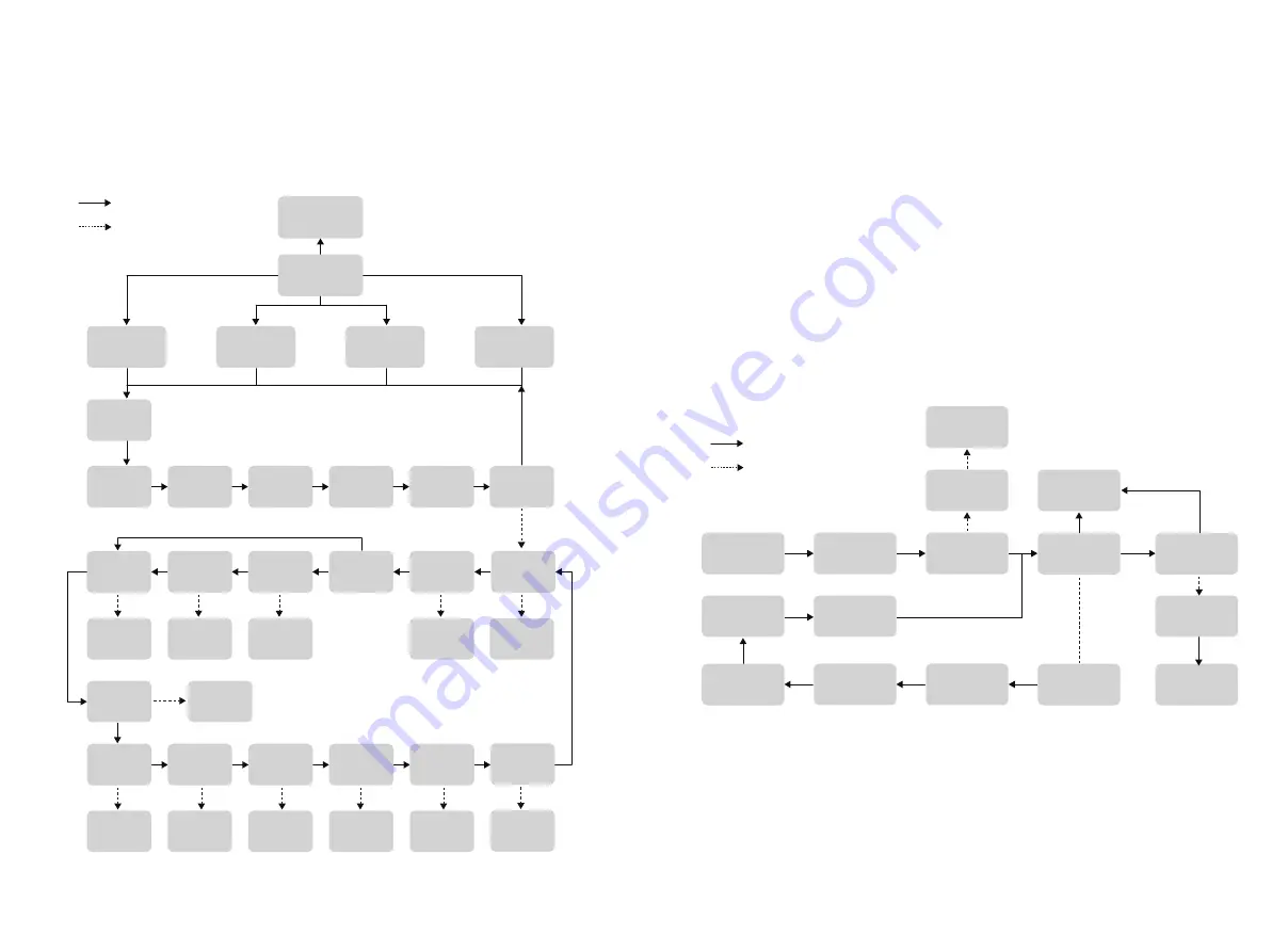 Sunways STH-10K-HT User Manual Download Page 21