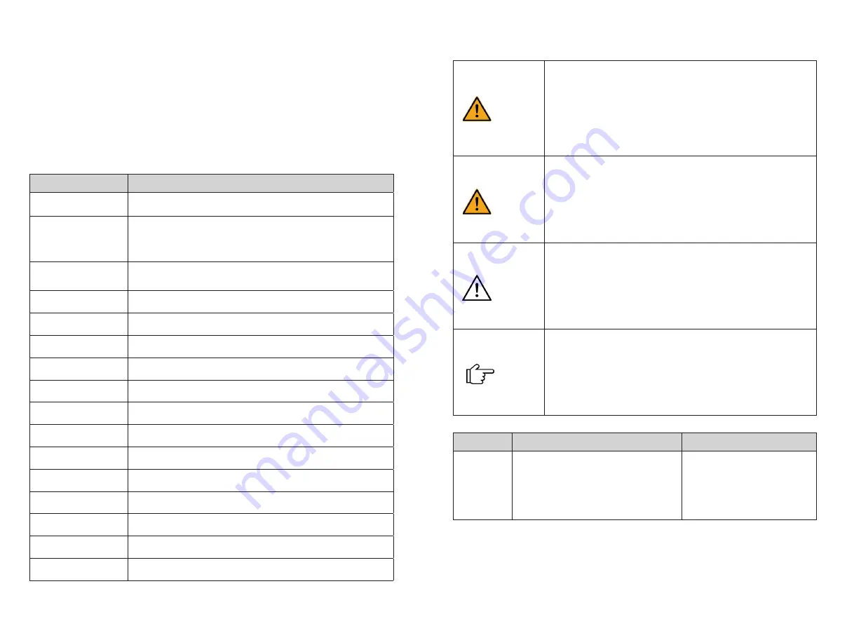 Sunways STH-10K-HT User Manual Download Page 22