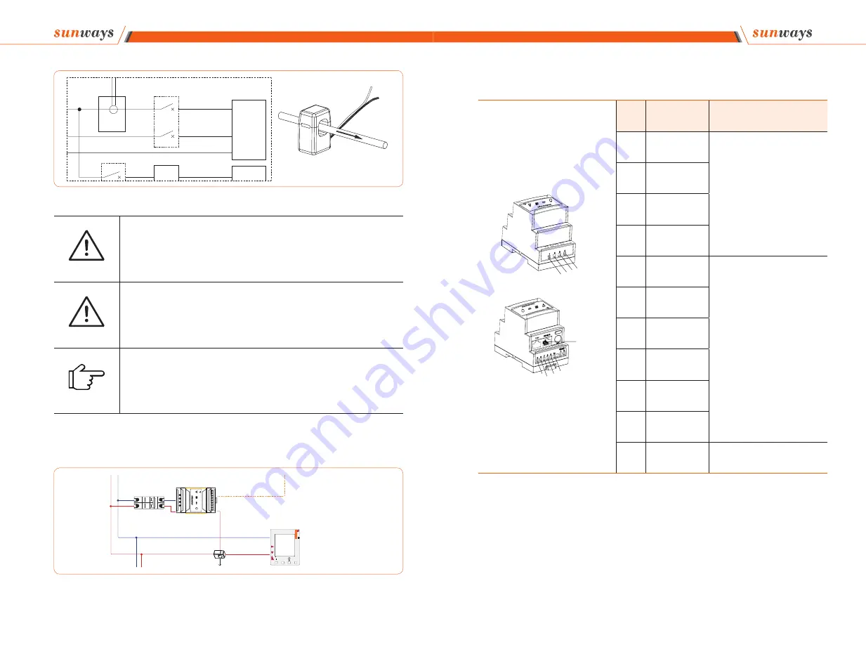 Sunways STH 3-8kW Series User Manual Download Page 23