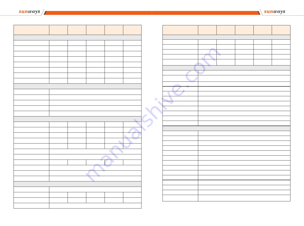 Sunways STH 3-8kW Series User Manual Download Page 34