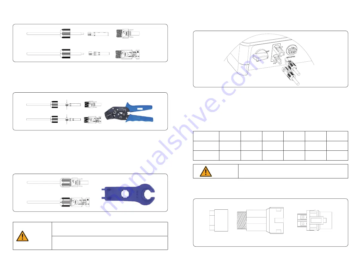 Sunways STS-1.5KTL-S Скачать руководство пользователя страница 10