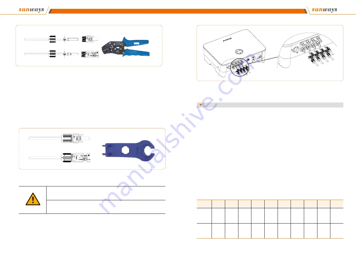 Sunways STT Series Скачать руководство пользователя страница 14