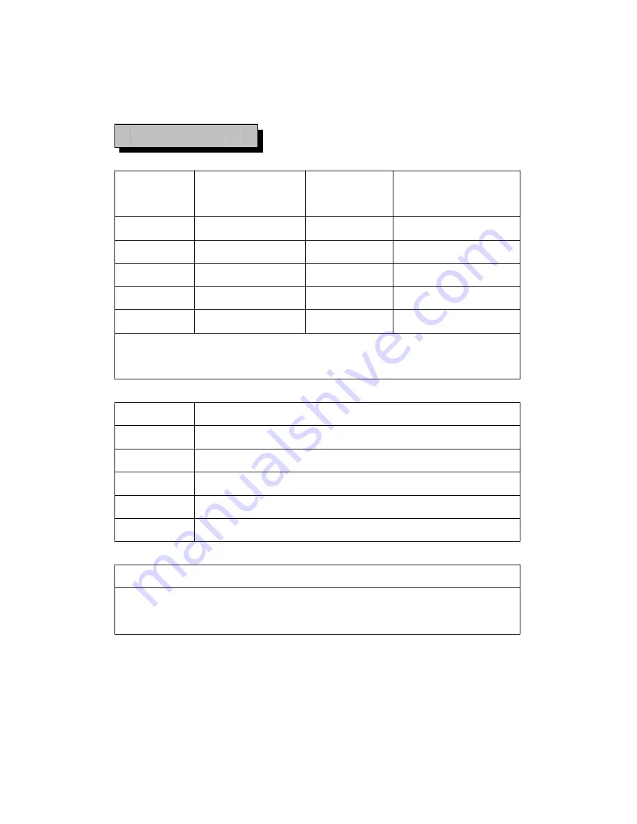 SUNWE LCR-9073A Operation Manual Download Page 5