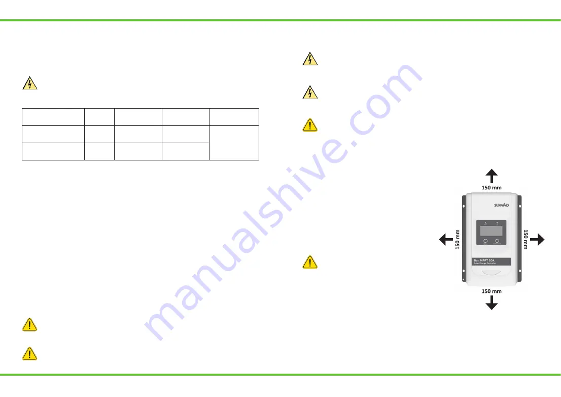 SUNWIND DR2210N -DDB Скачать руководство пользователя страница 7