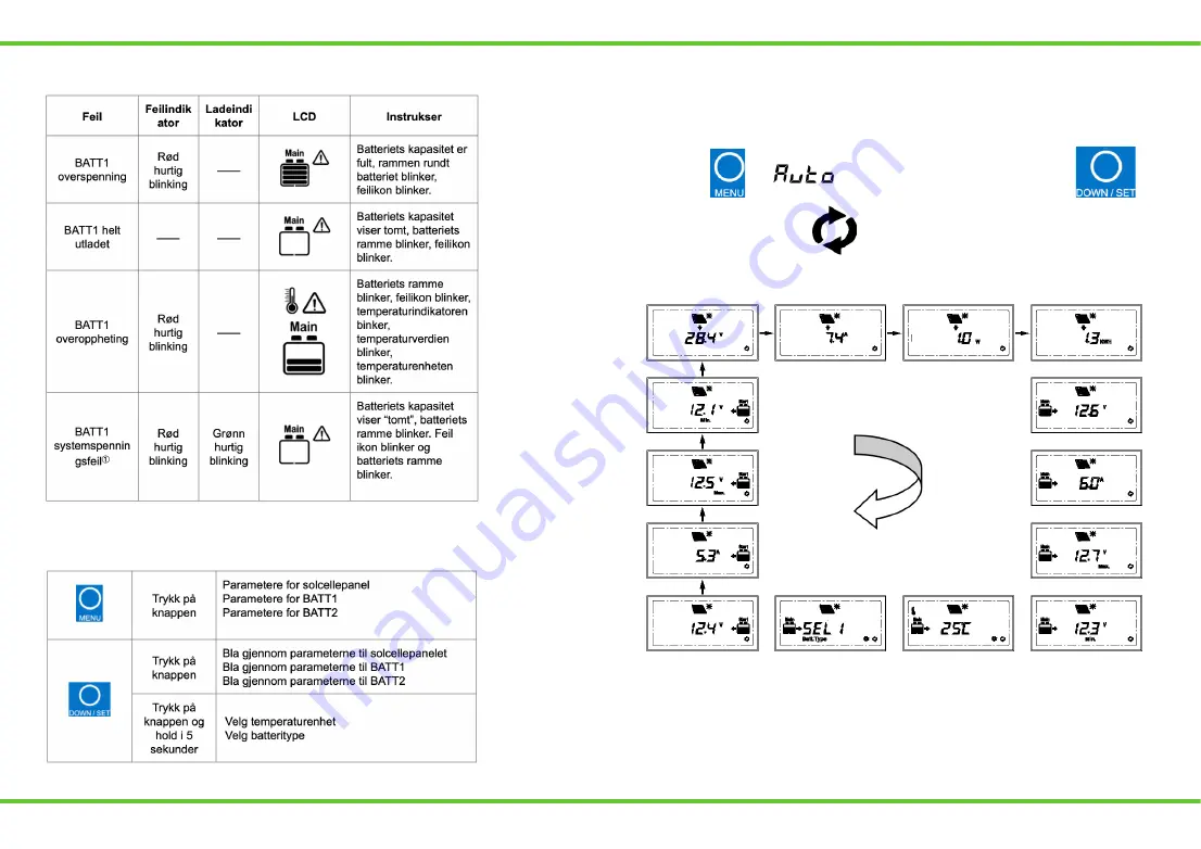 SUNWIND DR2210N -DDB Скачать руководство пользователя страница 10