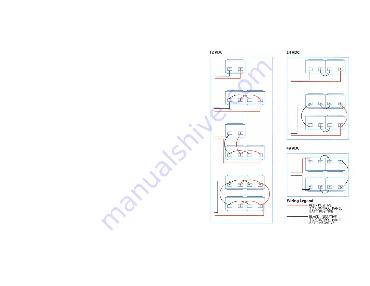 SunWize Power Ready Express Скачать руководство пользователя страница 9