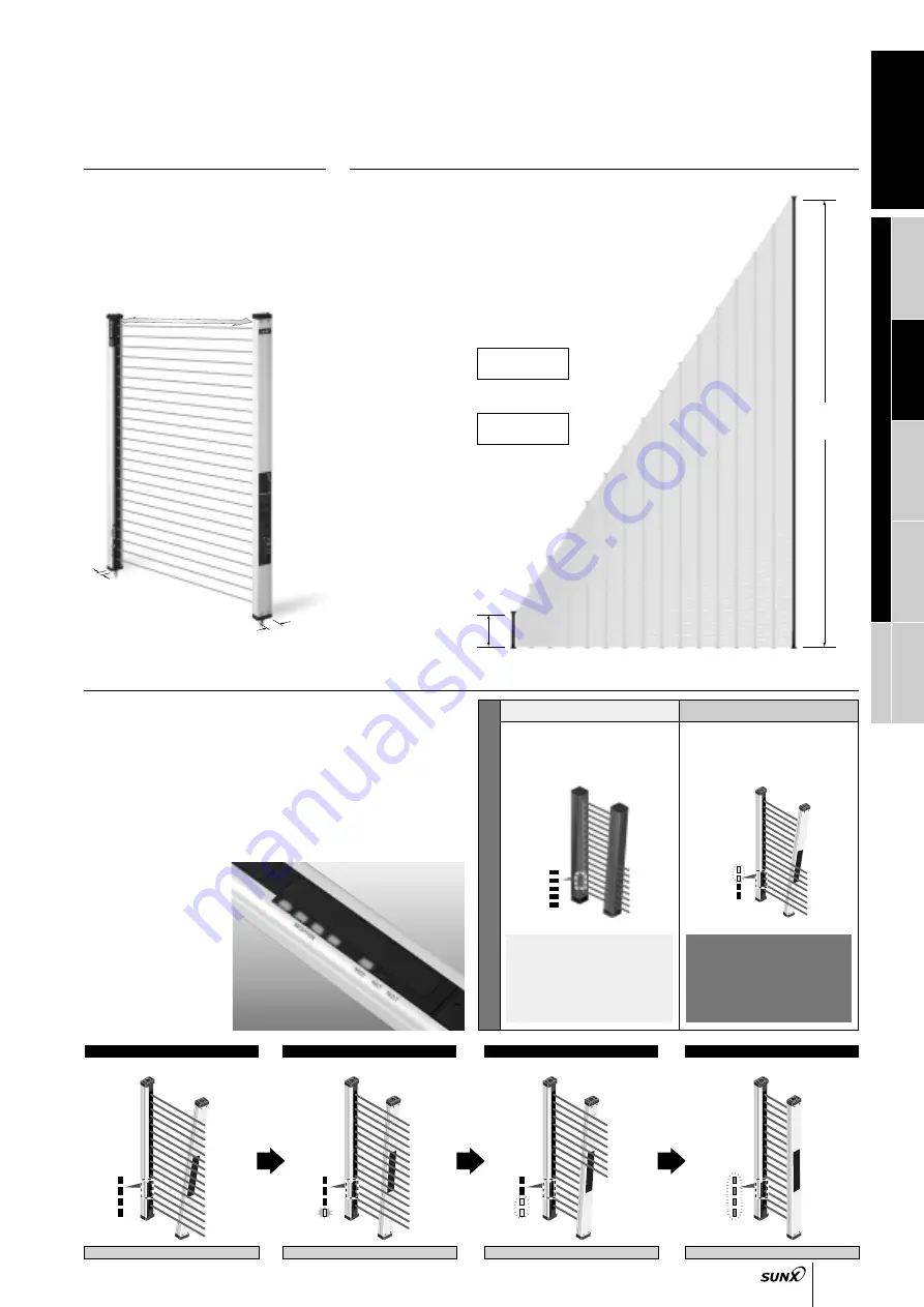 Sunx SF2-A Series Скачать руководство пользователя страница 2