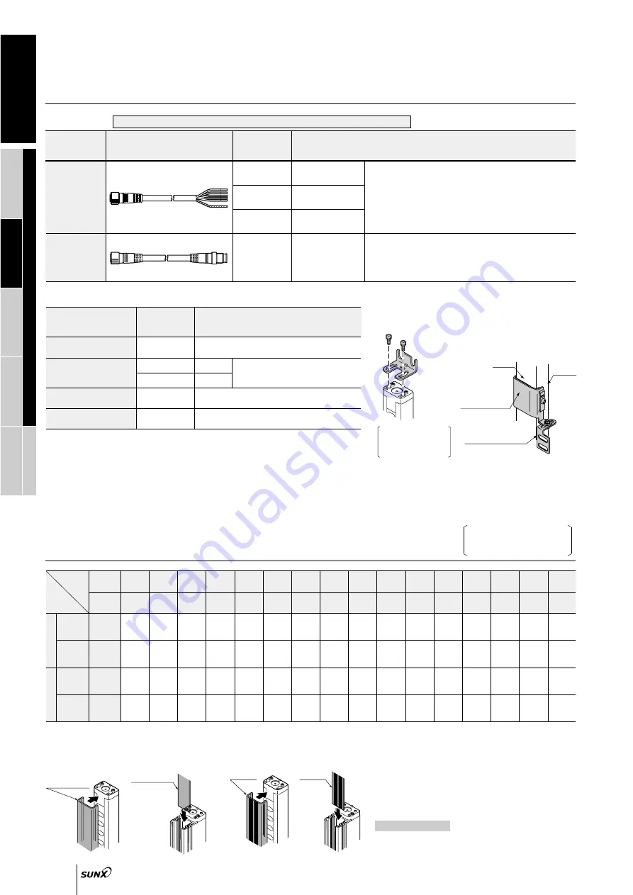 Sunx SF2-A Series Quick Start Manual Download Page 5