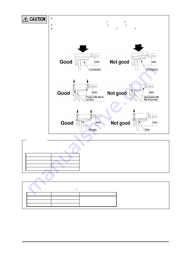 Sunx SF4B 01 Series Instruction Manual Download Page 31