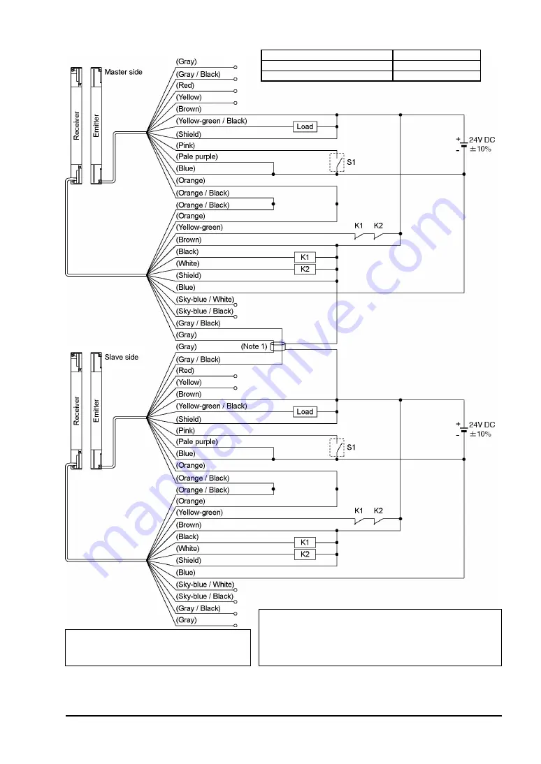 Sunx SF4B 01 Series Скачать руководство пользователя страница 47