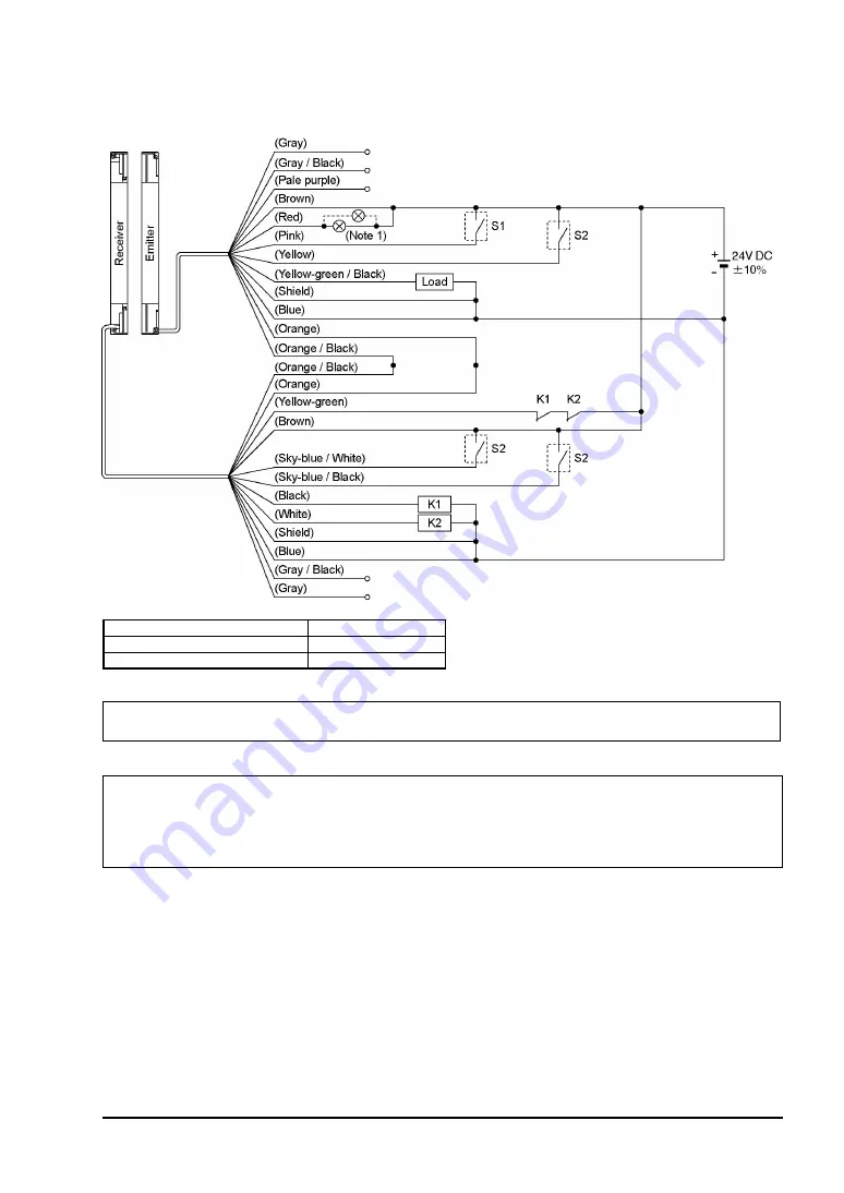 Sunx SF4B 01 Series Instruction Manual Download Page 55