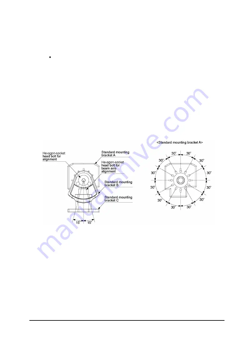 Sunx SF4B 01 Series Скачать руководство пользователя страница 57